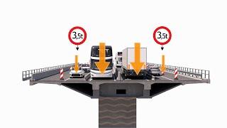 ASFINAG A 13 Luegbrücke