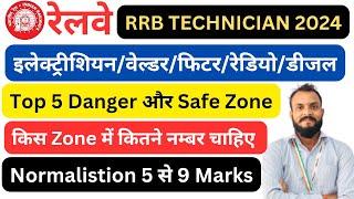 RRB TECHNICIAN EXAM | RRB TECHNICIAN SAFE SCORE| RRB TECHNICIAN SAFE ZONE| RRB TECHNICIAN EXAM 2024