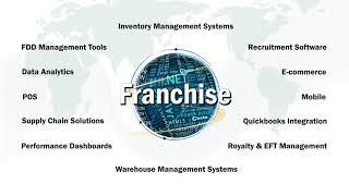 Franchise Management Software | Custom Franchise Management Solutions