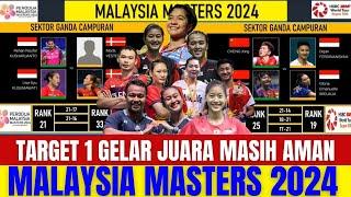 YES 1 WAKIL KE SEMIFINAL.!! 4 WAKIL KE 8 BESAR.!! Hasil Lengkap Babak 16 Besar Malaysia Masters 2024