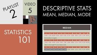 Statistics 101: Descriptive Statistics, Mean, Median, and Mode