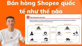 Bán hàng Shopee quốc tế như thế nào | shopee uni