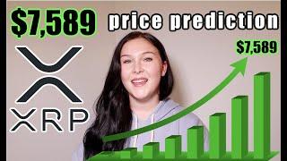 CRAZY #XRP RIPPLE COIN PRICE PREDICTION Q4 2021!!!