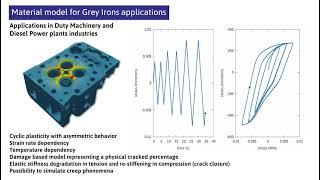 Advanced Material Modeling with Z-mat