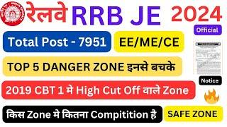 RAILWAY VACANCY 2024 | RRB JE VACANCY 2024 | RRB JE NOTIFICATION 2024 | RRB JE DANGER ZONE | RRB JE