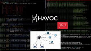 Red Team Tactics: Getting Started with Havoc C2 Framework [ Tutorial ]