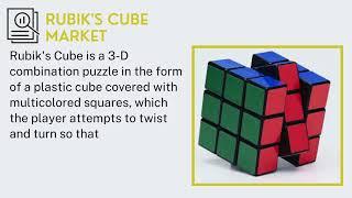 Rubik's Cube Market 2022 | Industry Data Analytics | IDA