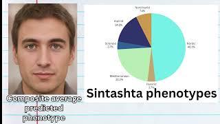 Genetics of the Sintashta Culture