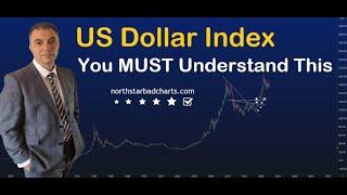 You MUST Understand This About The US Dollar Index