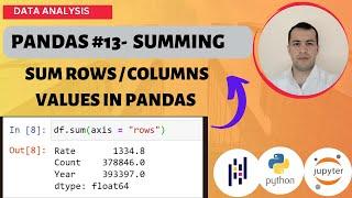 PYTHON PANDAS TUTORIAL #13 -  SUMMING COLUMNS OR ROWS VALUES.