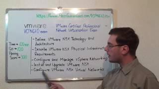 VCPN610 – VMware Exam Certified Professional – Network Test Virtualization Questions