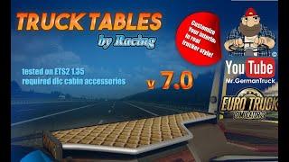 [ETS2 v1.40] Truck Tables by Racing v7.1 *for all SCS Trucks & RJL*