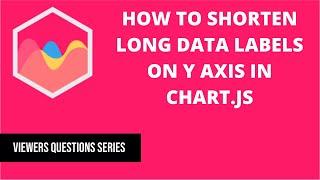 How to shorten long data labels on y axis in Chart.js