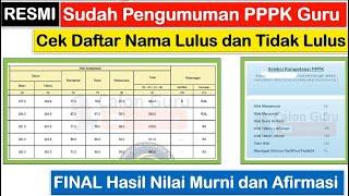 RESMI Sudah Pengumuman Kelulusan PPPK Guru 2024 Tahap 1 Cek Daftar Nama Lulus dan Tidak Lulus