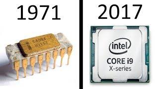 Evolution Of Intel Processors