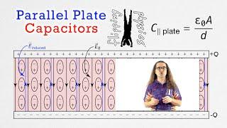 Parallel Plate Capacitors