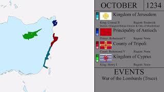 History of the Crusader States | Civil War and Expansion (1226-1243): Every month