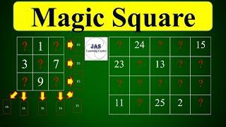 Any Size Magic Square - Easy Method