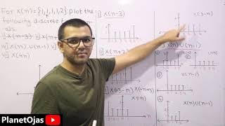 plot discrete time signals 