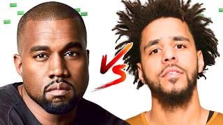 Who Sampled It Better? (Kanye West vs J Cole)