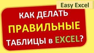 Как правильно создавать таблицы в Excel?