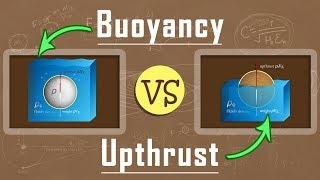 What is the Difference Between Buoyancy and Upthrust | Archimedes Principle