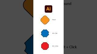 Adobe Illustrator Direct Selection Tool Explained | Edit Paths & Anchor Points Like a Pro