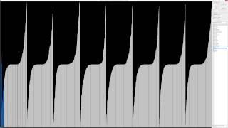 The Sound of Sorting - Shuffled Quintic WikiSort