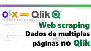 Qlik Sense - Dados da OLX com Web Scraping (loop) e variáveis