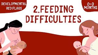 Developmental Red Flags: 0-3 Months: Feeding Difficulties - Episode 2