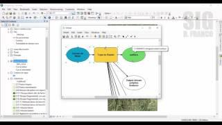 Tutorial ARCGIS Cap.16-09 Model Builder: rasters