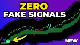 NEW LuxAlgo Strategy Predicts 100% ACCURATE Buy & Sell Signals ( 100x Tested )