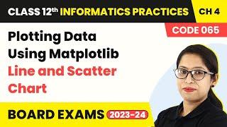 Class 12 Informatics Practices Ch 4 | Plotting Data Using Matplotlib: Line and Scatter Chart 2022-23