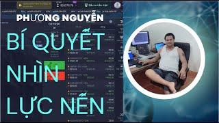 Phương Nguyễn | Bí quyết nhìn lực nến