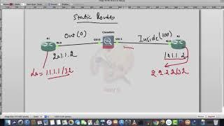 Permit ICMP& configure Static Routing in Cisco ASA