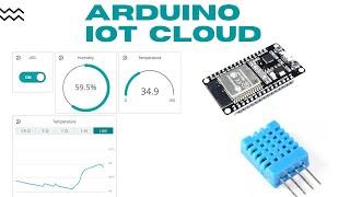 Getting started with Arduino IoT cloud | Arduino IoT cloud with Esp32 #arduinoiotcloud #esp32