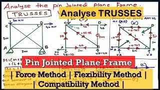 Analyse Pin Jointed Plane Frame By Force Method | Analyse Trusses By Flexibility Method