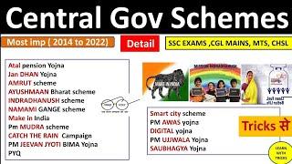 Central Government Schemes 2014 to 2022|| Most Important || Detail || PYQ Tricks