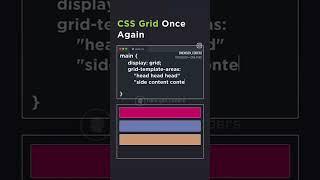 CSS Grid Once again with Newgencoders  #coding #codingmastery #codingchallenges