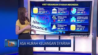 Asa Hijrah Keuangan Syariah Indonesia