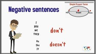 Simple Present Tense - 03 - Negative Sentences - English Grammar Lessons