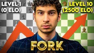 10 Levels of Tactics: Master the Fork