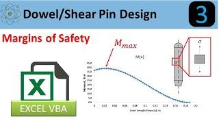 Shear Pin Design: Margins of Safety