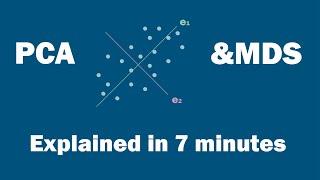 Data Mining - Principal Component Analysis (PCA) and Multidimensional Scaling (MDS) in 7 MINUTES