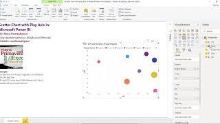 Scatter Chart with Play Axis in Power BI   By Reza Hamzehpour