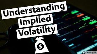 Implied Volatility Basics | 3 Minute Tutorial