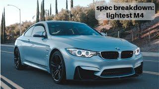 Breaking Down the Spec on my F82 M4! See Why It's the Perfect Platform to go FAST!