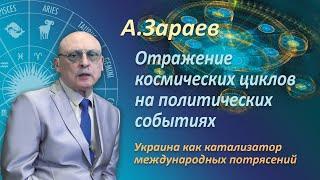 ОТРАЖЕНИЕ КОСМИЧЕСКИХ ЦИКЛОВ НА ПОЛИТИЧЕСКИХ СОБЫТИЯХ * АСТРОЛОГ АЛЕКСАНДР ЗАРАЕВ