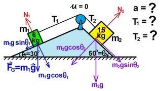 Physics - Mechanics: Applications of Newton's Second Law (4 of 20) double ramp