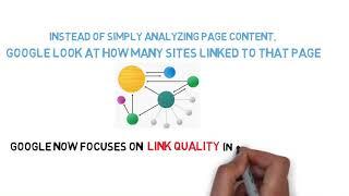 Building white hat seo backlinks campaign for fast ranking - Best SEO service